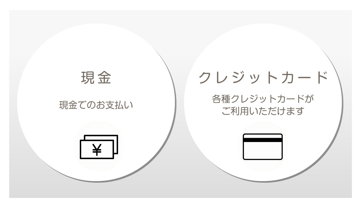 しみ、そばかすの治療に有効なレーザー装置