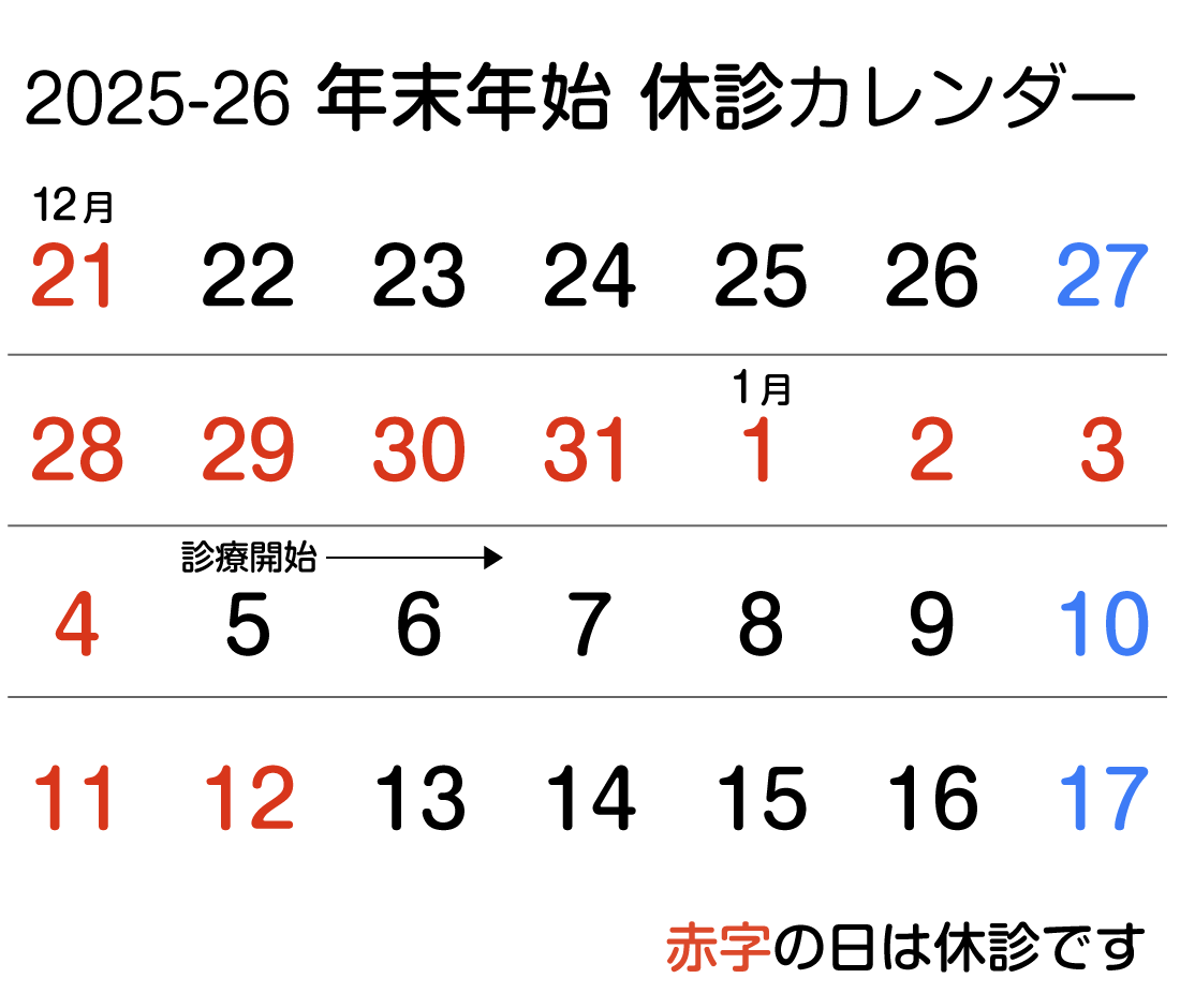 休診カレンダー