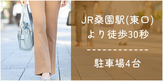 JR桑園駅（東口）より徒歩30秒・駐車場4台