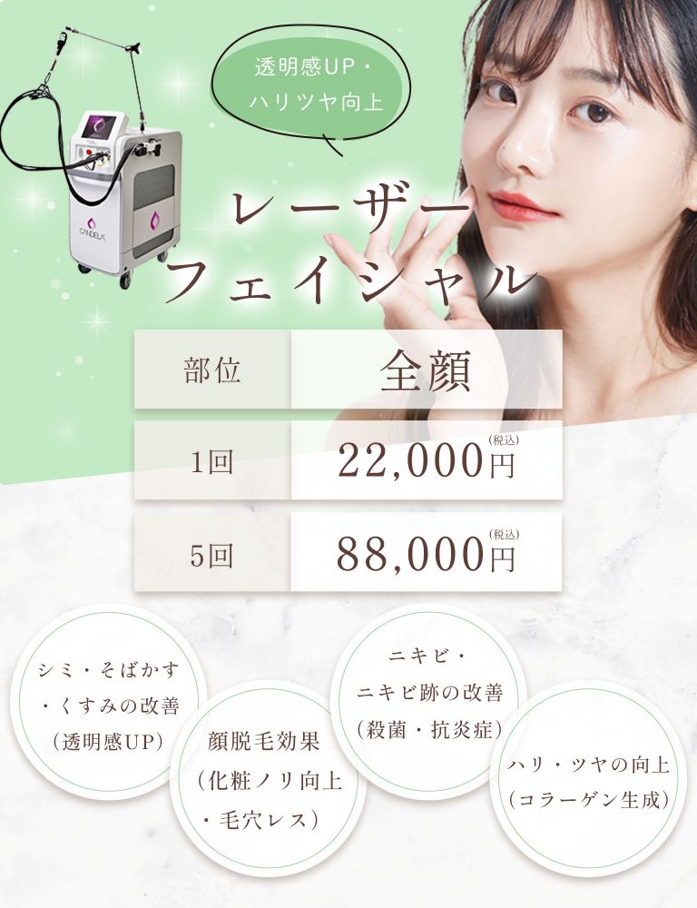 レーザーフェイシャルのバナー（SP）
