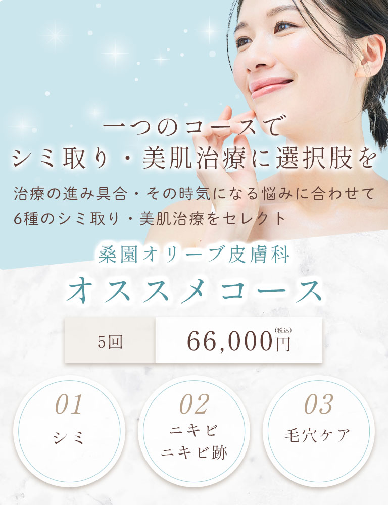 オススメコースのバナー（スマホ）